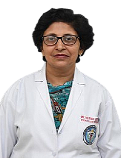 DR. VEENU  GUPTA